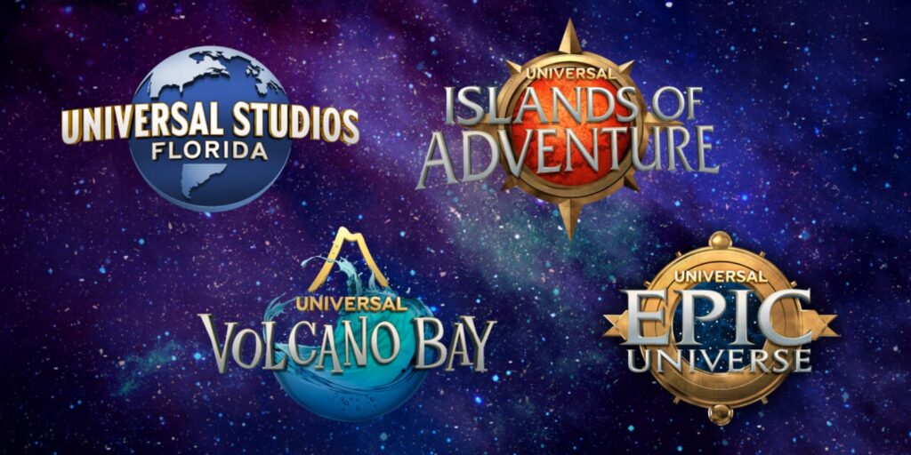 Logotipos dos quatro parques da Universal Orlando: Universal Studios Florida, Islands of Adventure, Volcano Bay e Epic Universe